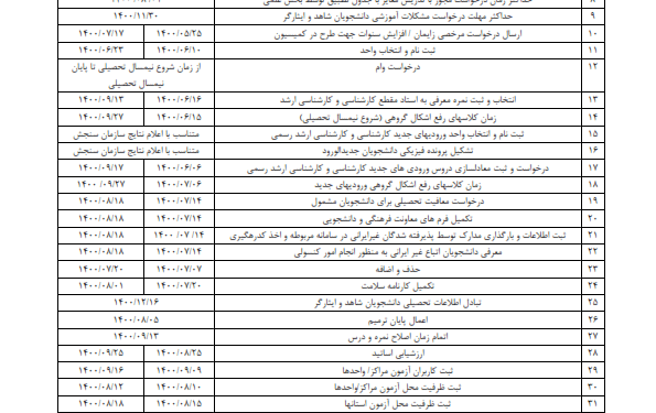 تقویم آموزشی نیمسال مهر 1400 پیام نور