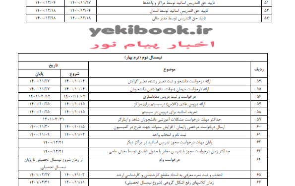 تقویم آموزشی نیمسال مهر 1400 پیام نور