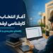 انتخاب رشته کارشناسی ارشد ۱۴۰۵